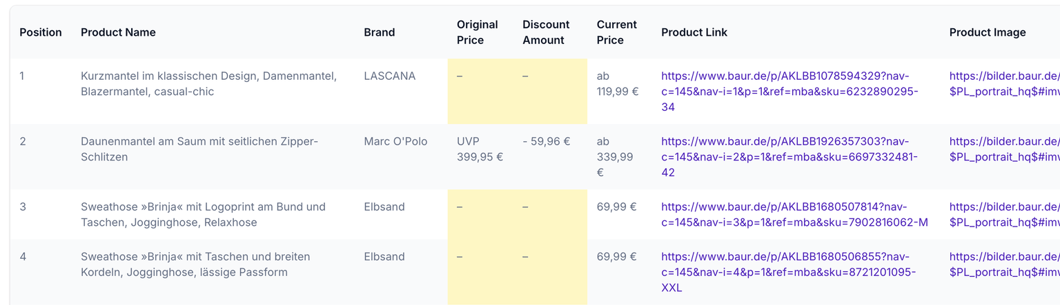 Browse AI missing data